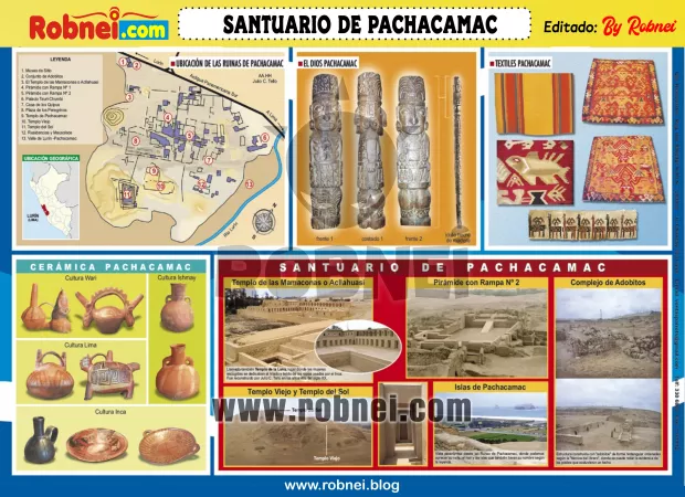Santuario De Pachacamac